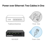 Mercusys MS105GP 5-Port Gigabit PoE+ Switch - 65W Desktop Metal Mercusys MS105GP 5-Port Gigabit PoE+ Switch - 65W Desktop Metal